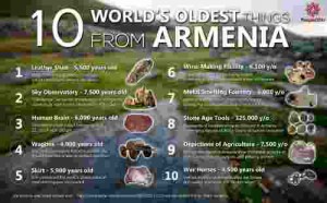 10-worlds-oldest-things-from-armenia3 (n)