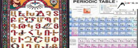 Remarkable Connection between the Armenian Alphabet and Mendeleev’s Periodic Table